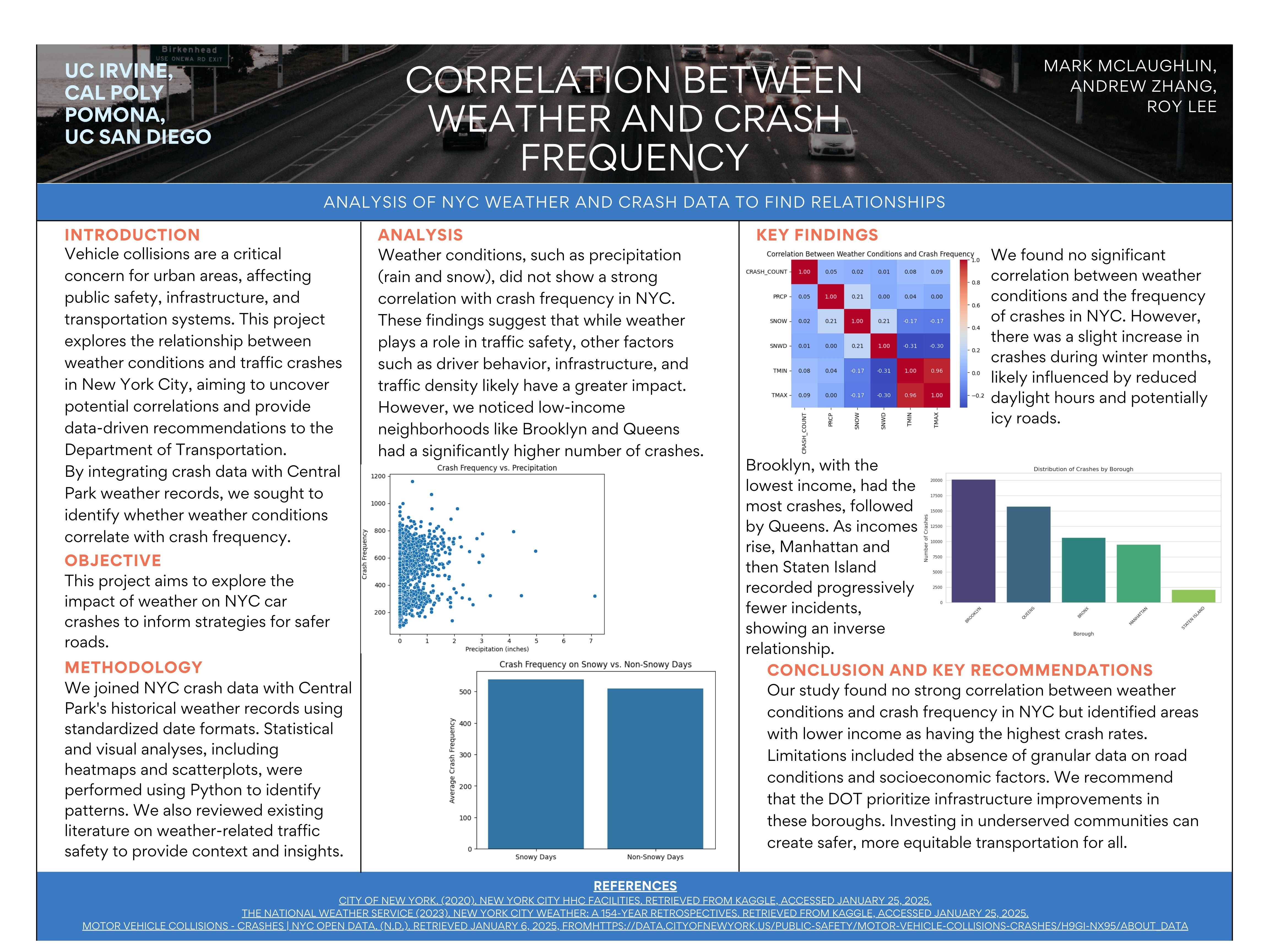 Transportation Data Science Project